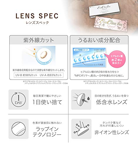 ワンデー ナチュラル アプリコットブラウン 3