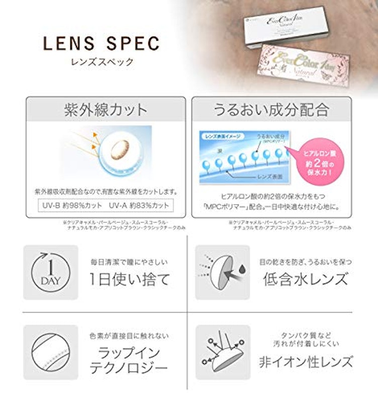 ワンデー ナチュラル アプリコットブラウン 3