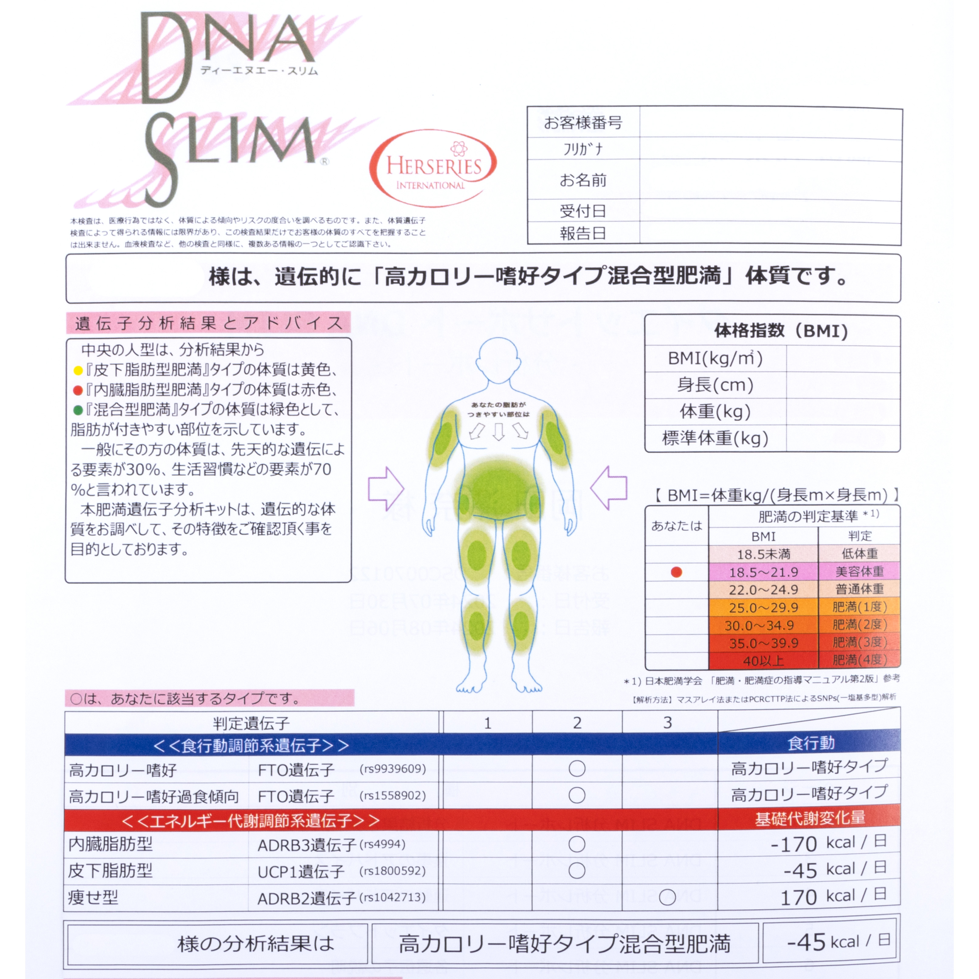 遺伝子検査用キット 自宅で遺伝子検査・郵送型】小鳥の遺伝子検査キット BFD[APV] + PBFD