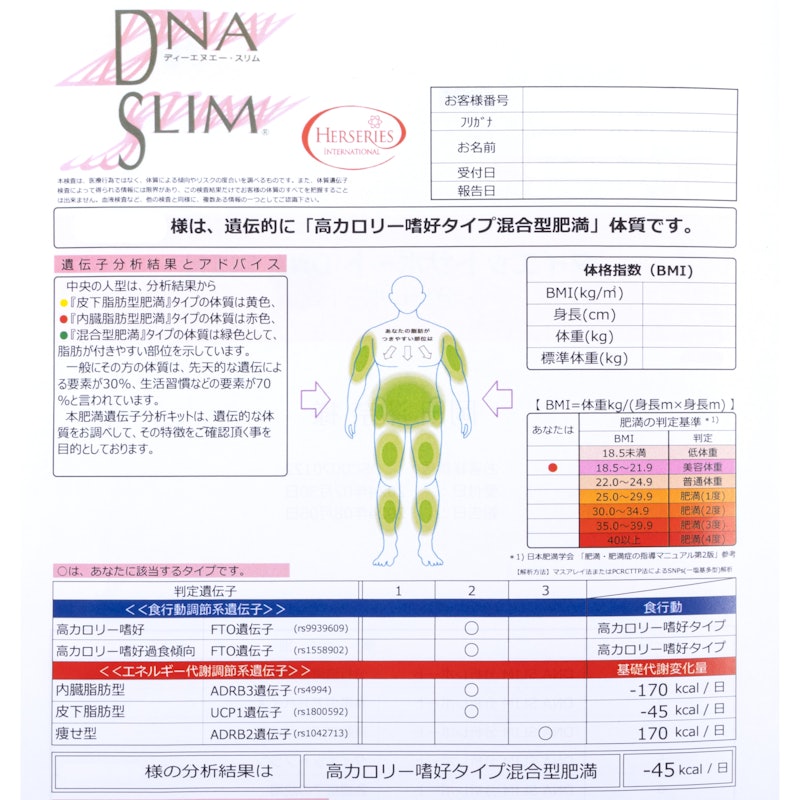 DNA SLIM ダイエット遺伝子検査キット 2