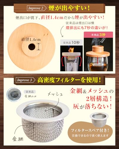 グラストップ燻製器 家庭用 4