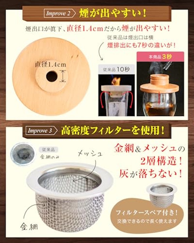 グラストップ燻製器 家庭用 4