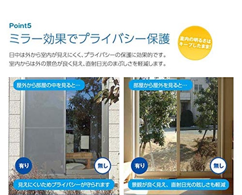 遮熱クールアップ 6