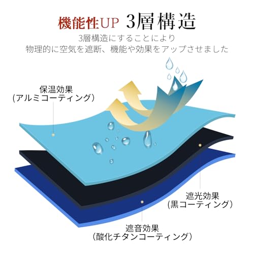 遮光カーテン 5