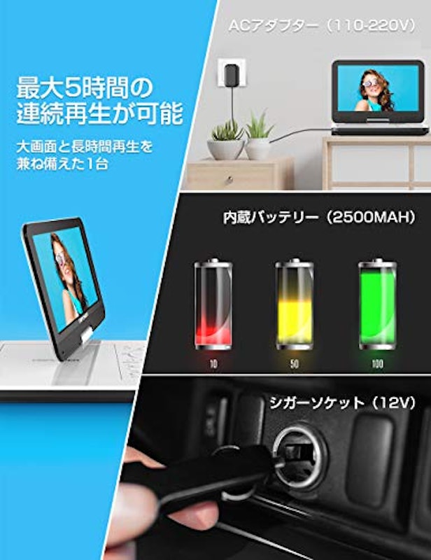 ポータブルDVDプレーヤー 車載用ホルダー付き 2