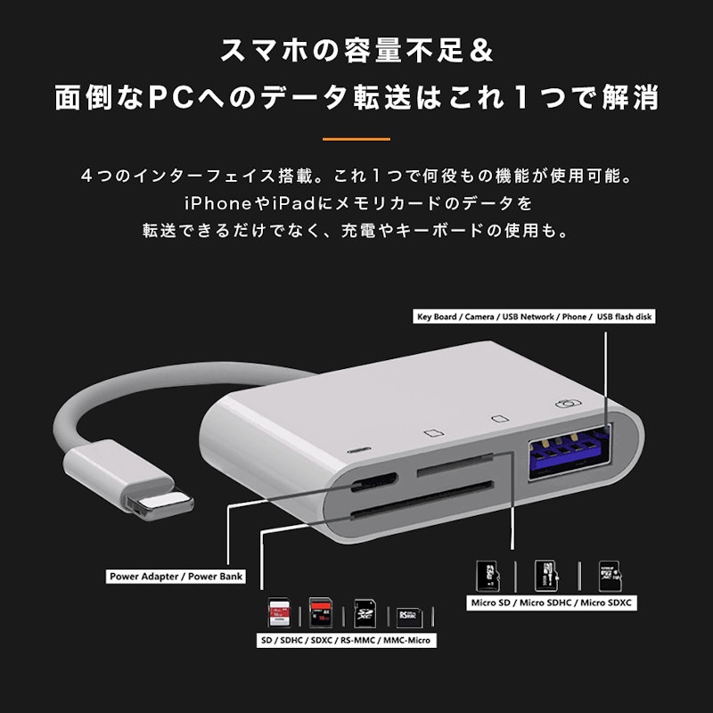 SDカードリーダー 4in1 2