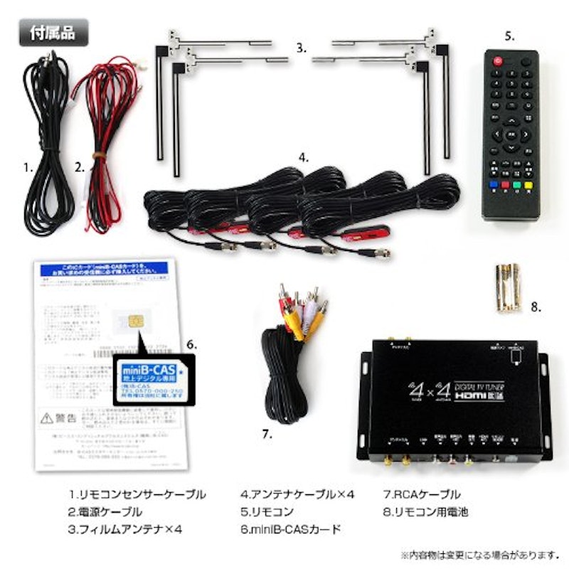21年 車載用地デジチューナーのおすすめ人気ランキング10選 Mybest 21年 車載用地デジチューナーのおすすめ人気ランキング10選 Mybest