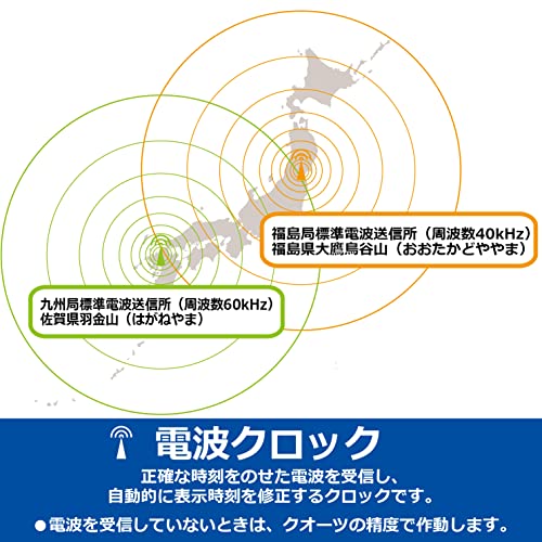 掛け時計 4
