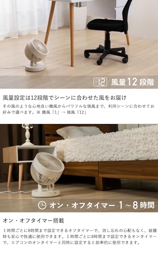 サーキュレーター 6