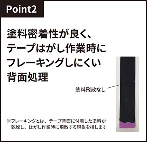 建築塗装用マスキングテープ EXPP  6