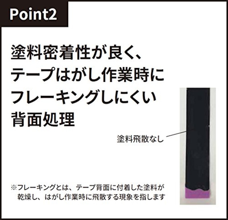 建築塗装用マスキングテープ EXPP 6