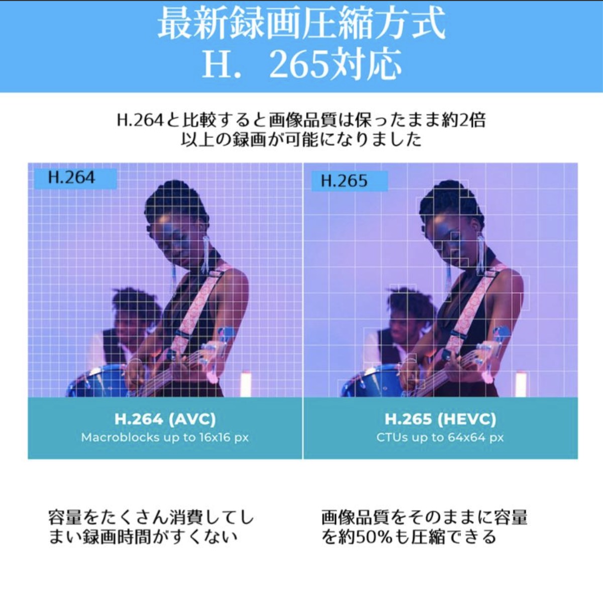 ワイヤレス防犯カメラセット 14