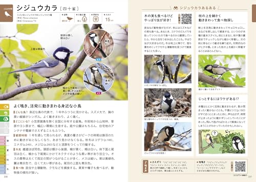 探す、出あう、楽しむ 身近な野鳥の観察図鑑 8