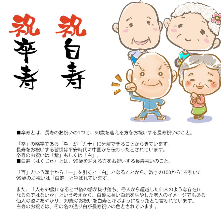 胡蝶蘭の花額 3