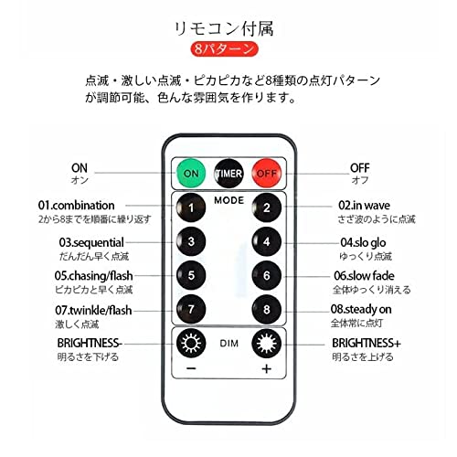 タペストリー 5
