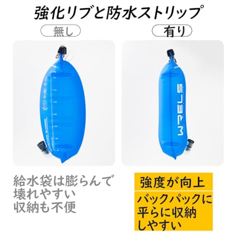 ハイドレーション 3