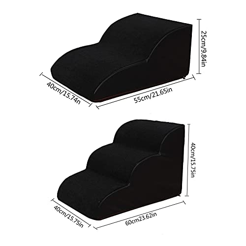 ペット用ステップ 2
