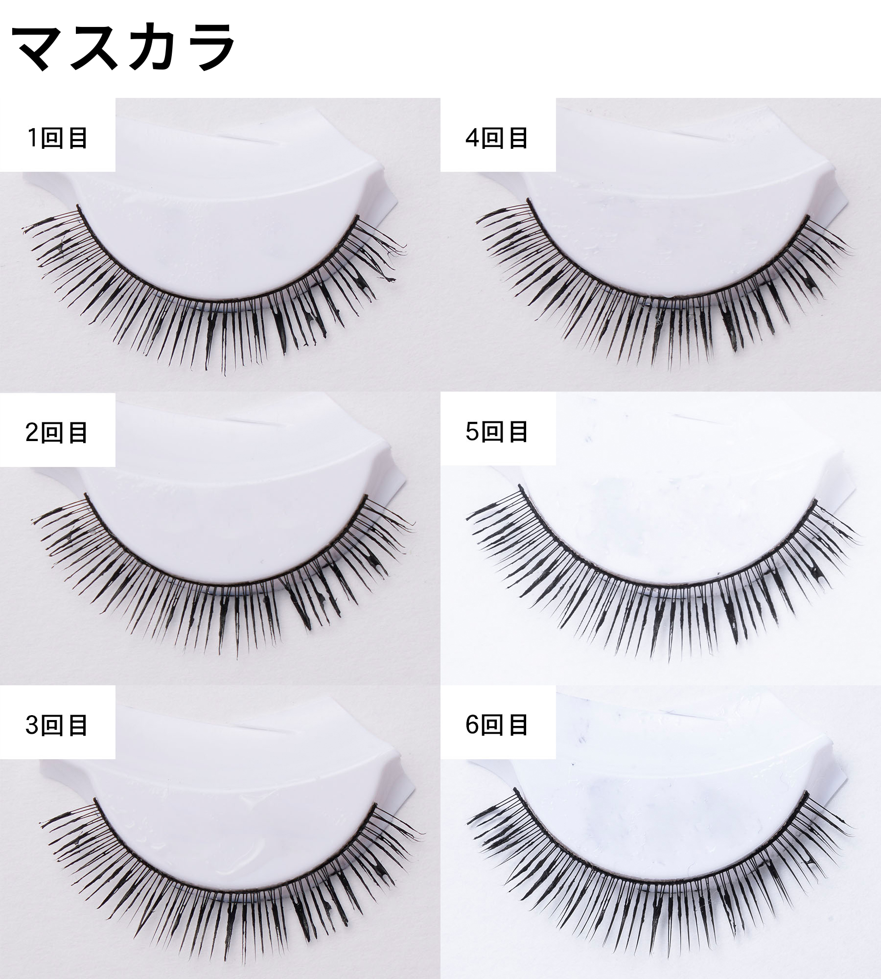 コーセー ソフティモ スーパー ポイントメイクアップ リムーバーを検証