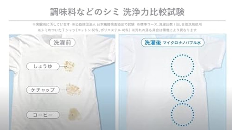 ナノバブルウォッシュ 4