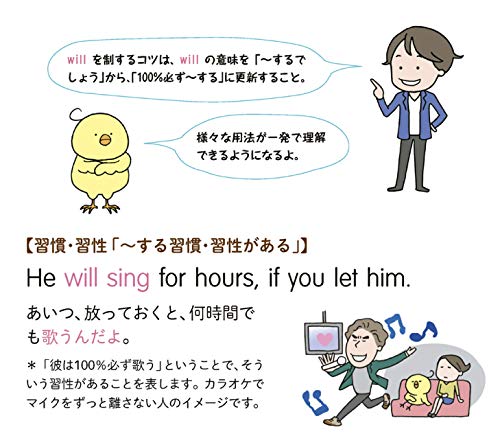 核心のイメージがわかる！英文法キャラ図鑑 6