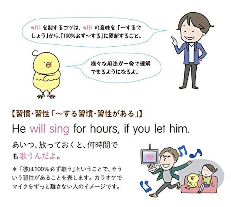 核心のイメージがわかる!英文法キャラ図鑑 6