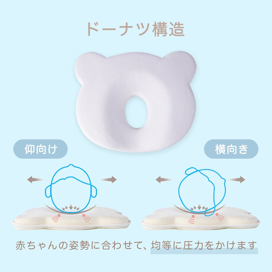 22年 ベビー枕のおすすめ人気ランキング36選 Mybest