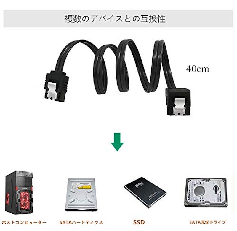 SATAケーブル 5
