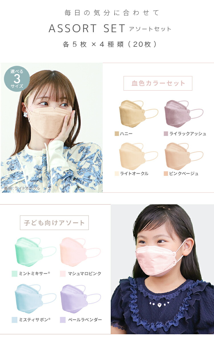 立体マスク 2