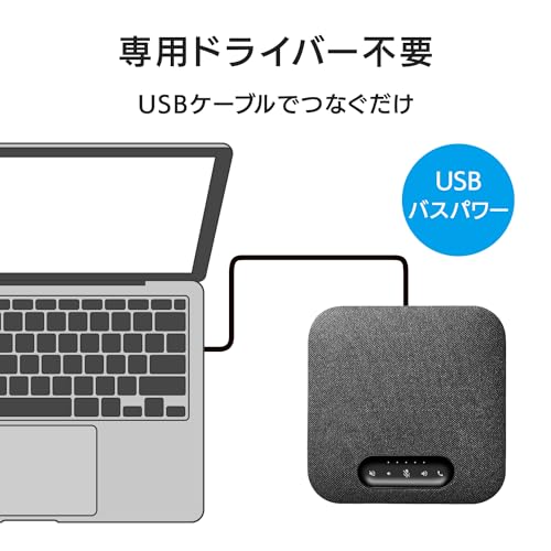 USBスピーカーフォン 4
