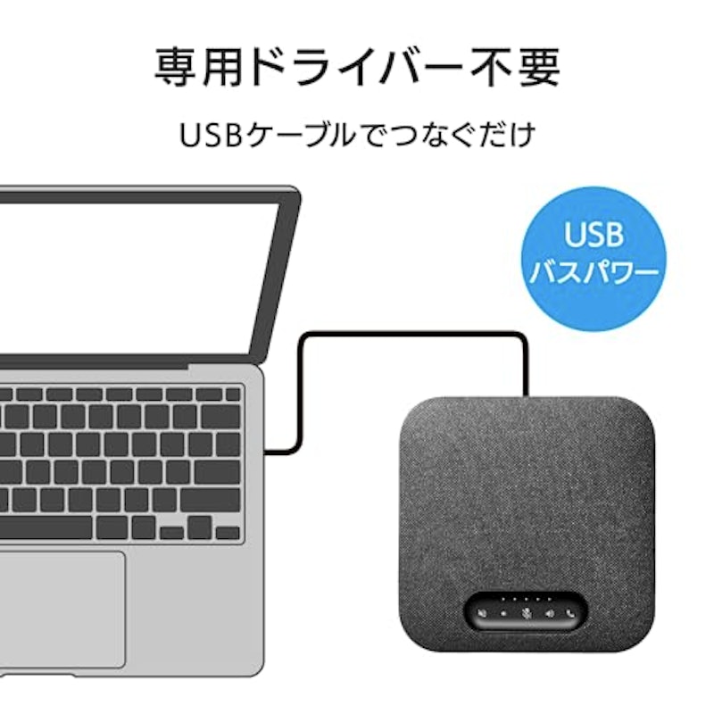 USBスピーカーフォン 4