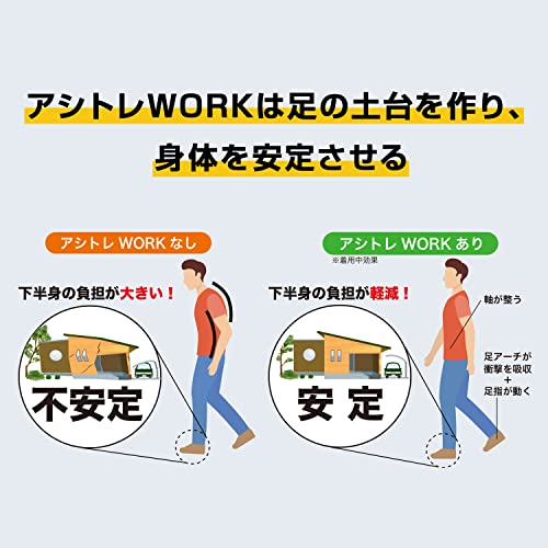 アシトレWork   Air 4