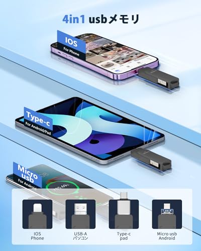 USBメモリ  3
