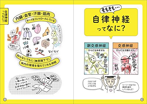 自律神経の本のおすすめ人気ランキング【2025年】 | マイベスト