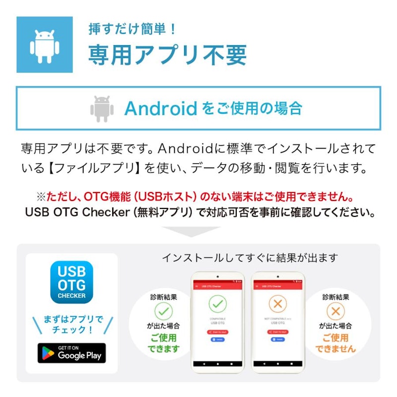 4in1 スマホ SD カードリーダー 11