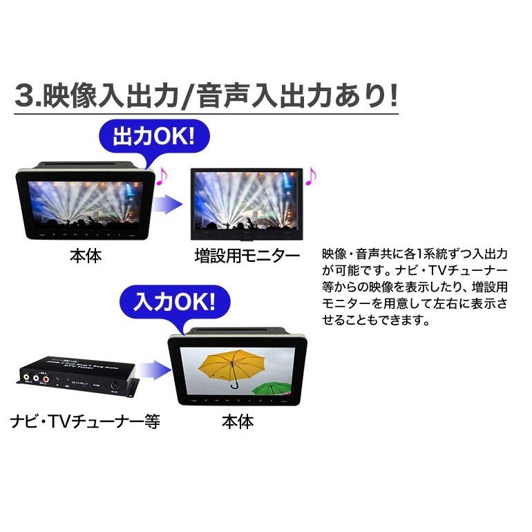 車載用マルチプレイヤー DVD内蔵 3