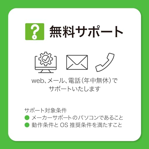 ウィルスセキュリティ 5