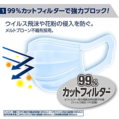 ムレ爽快 2