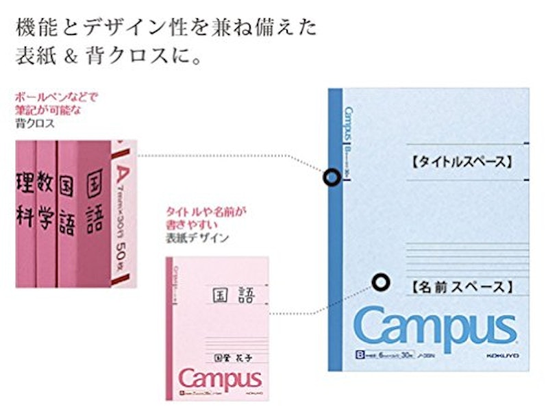 ノート 4