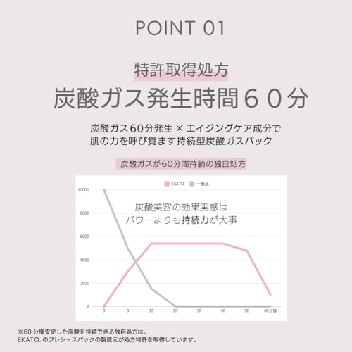バランシングジェルパック 4