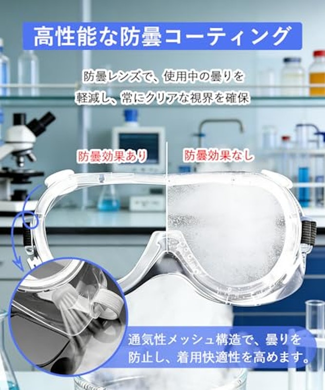 保護メガネ ゴーグル 3