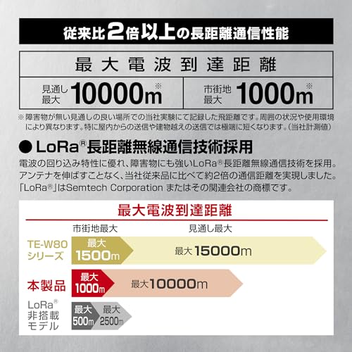 リモコンエンジンスターター 4