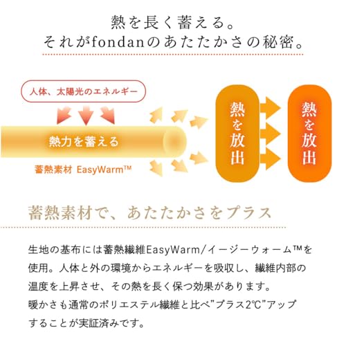 フランネルマイクロファイバー 着る毛布 4
