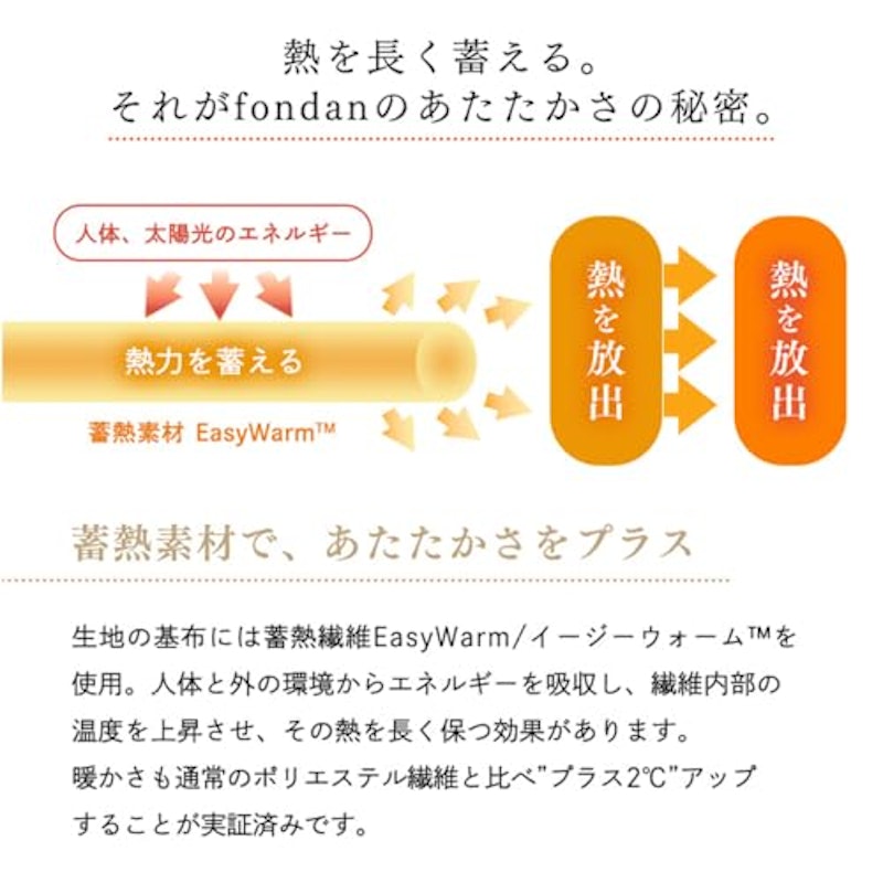 フランネルマイクロファイバー 着る毛布 4