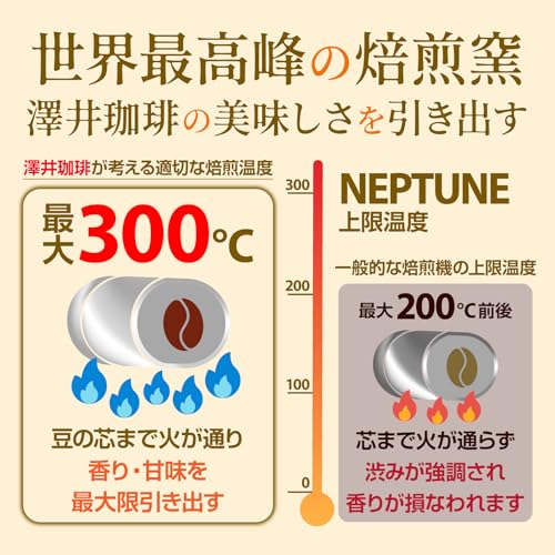 カフェインレスブレンド 7