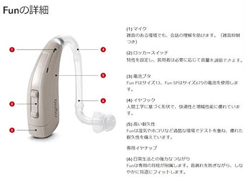 補聴器 Fun 3
