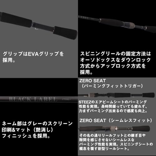 ビッグレイク対応パワーバーサタイル 4