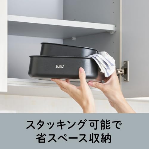 フライパンセット 8点 4