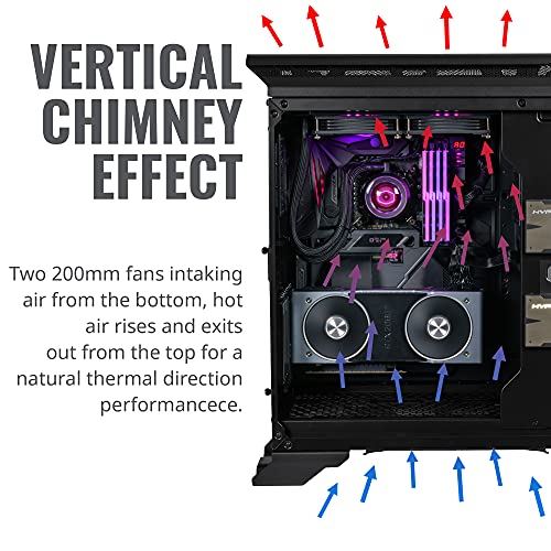 MasterCase SL600M Black Edition 5
