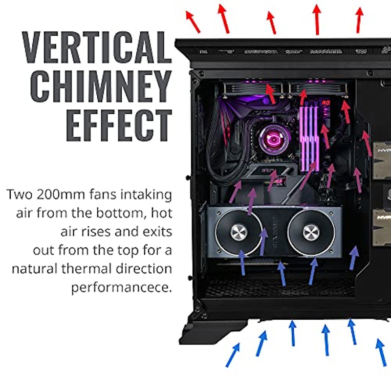 MasterCase SL600M Black Edition 5