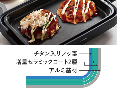 ホットプレート 3